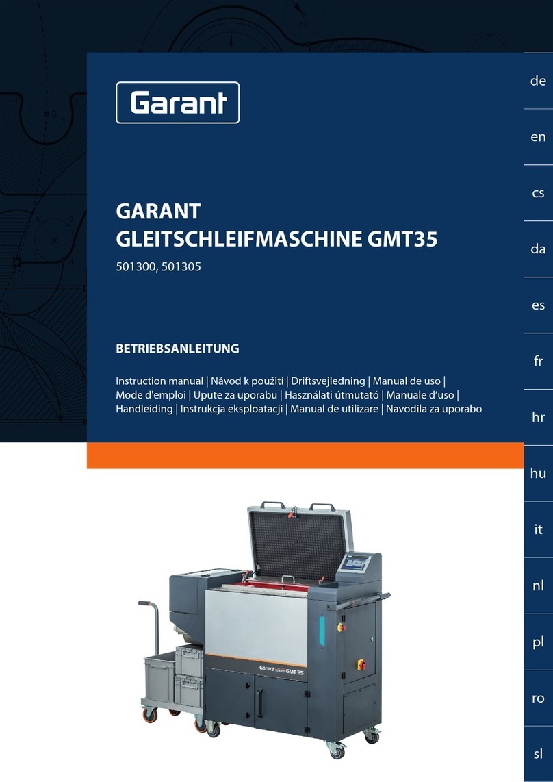 GARANT GMT35 instruction manual