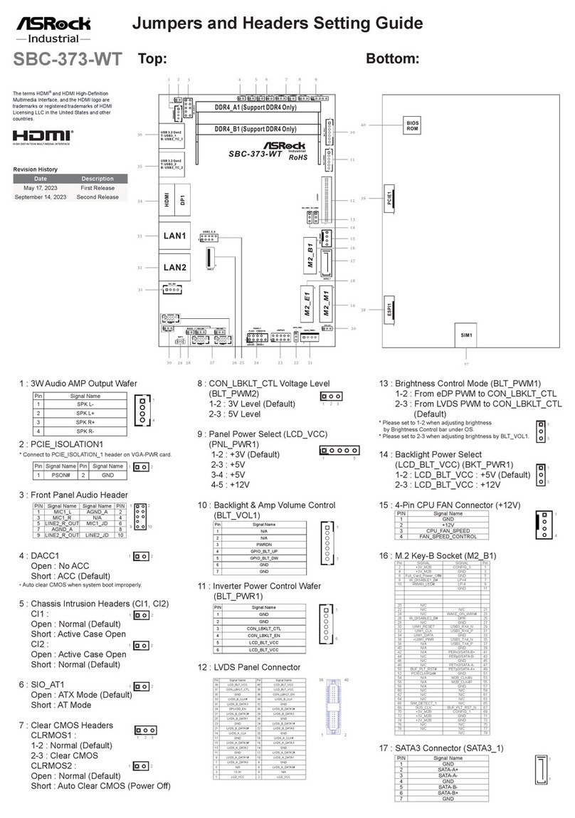 ASRock Industrial SBC-373-WT Service manual ASRock Industrial SBC-373-WT Service manual