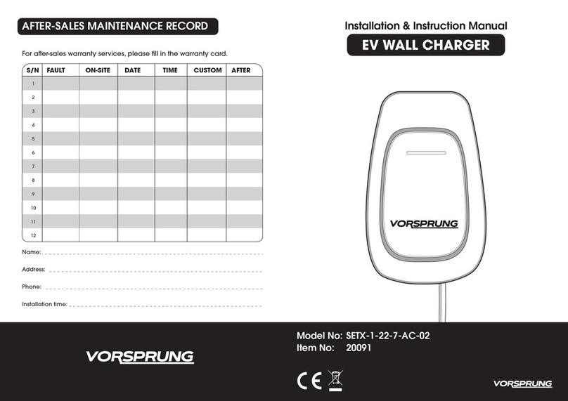 Vorsprung SETX-1-22-7-AC-02 Installation instructions manual