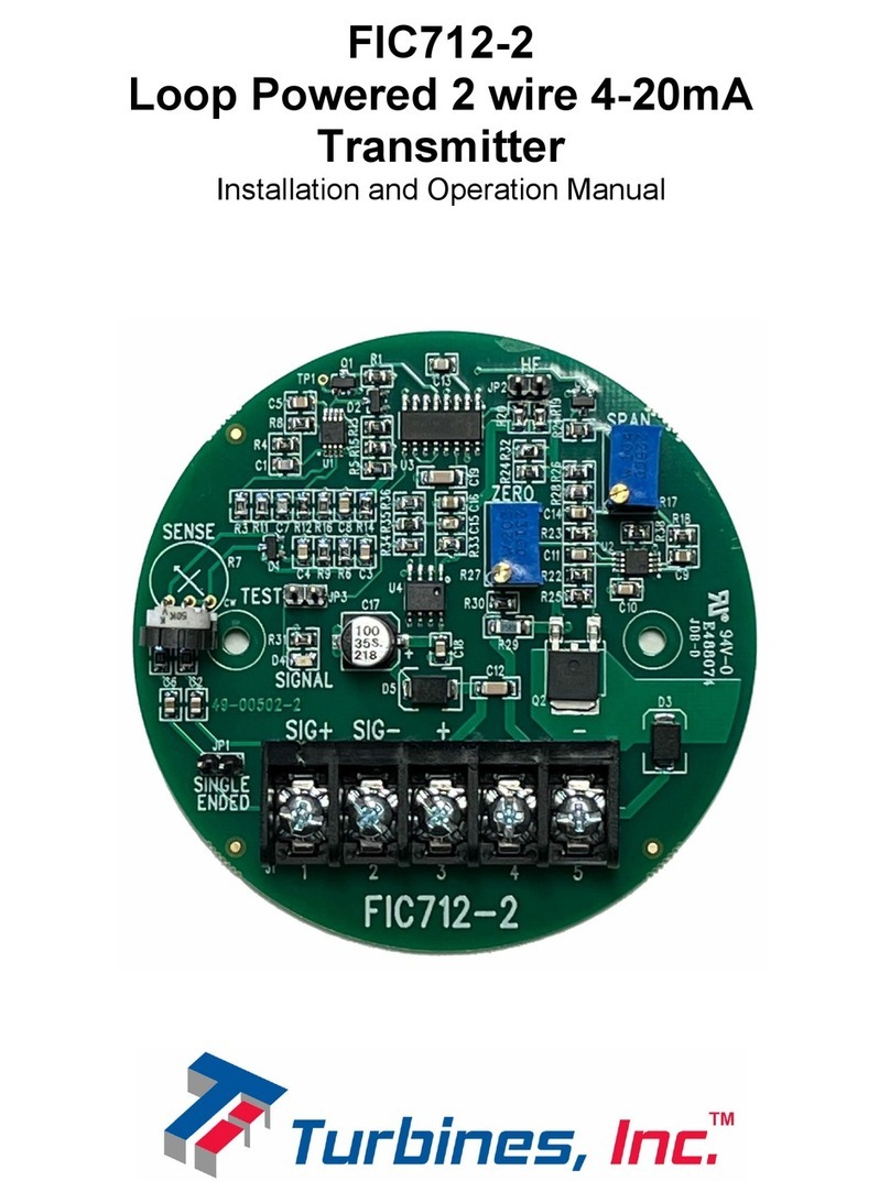 Turbines FIC712-2 Installation and operation manual Turbines FIC712-2 Installation and operation manual