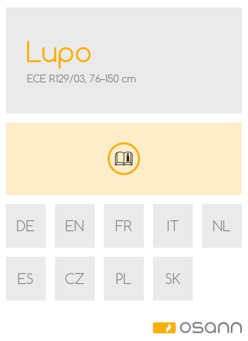 osann Lupo User manual