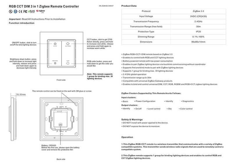 Sunricher ZG2801K2-5C User manual