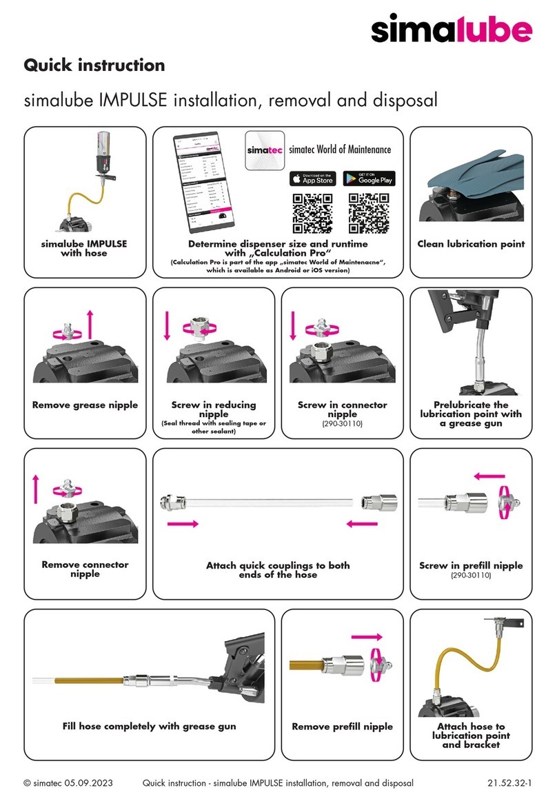 simalube IMPULSE Operator's manual