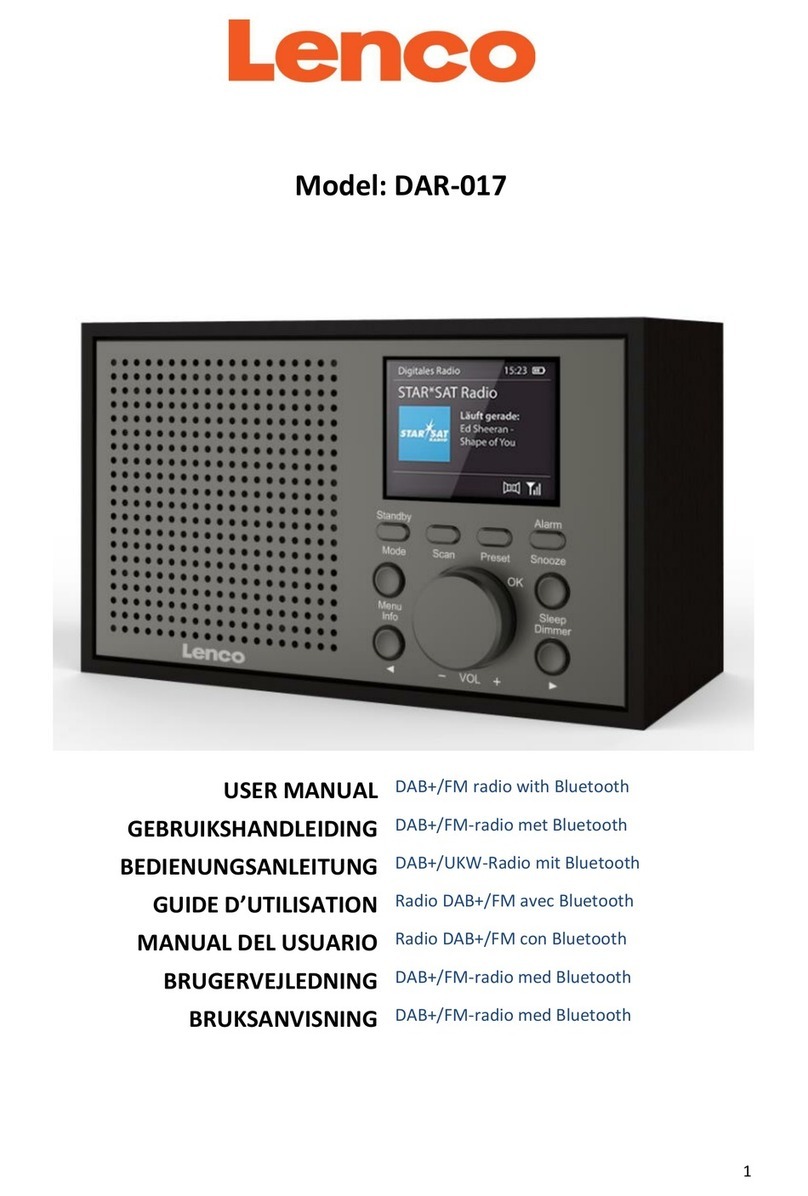 LENCO DAR-017 User manual