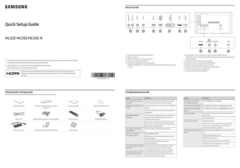 Samsung ML55E-R User manual