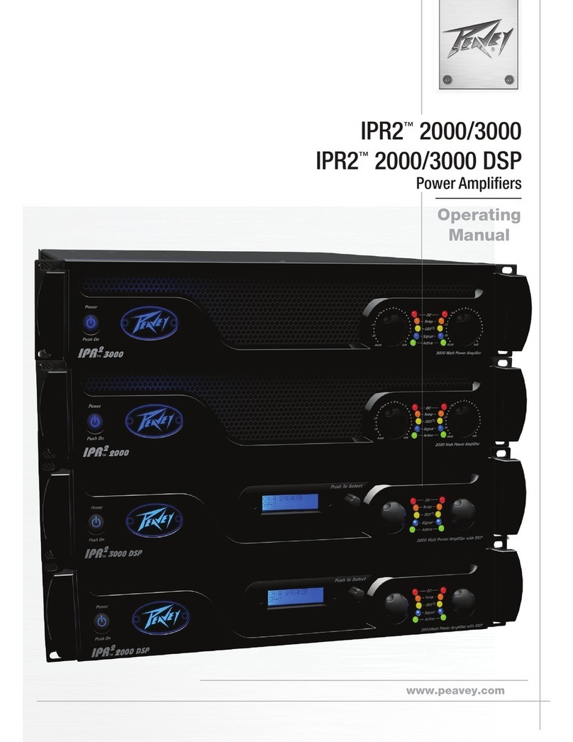 Peavey IPR2 2000 operating manual