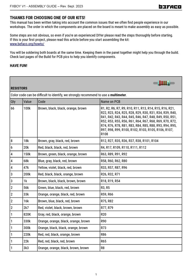 Befaco FXBOY V1 Assembly guide