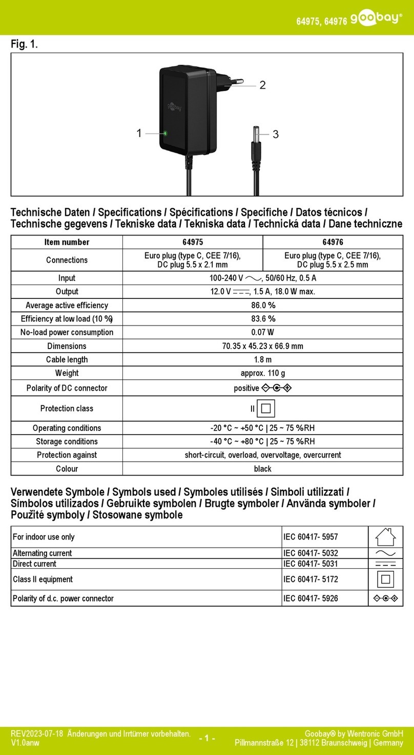 Goobay 64975 User manual