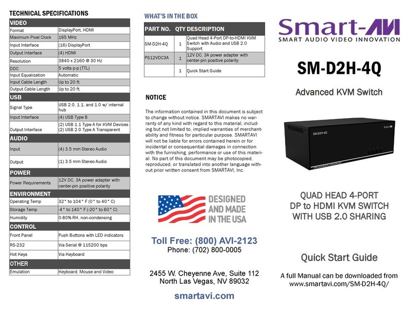 SMART-AVI SM-D2H-4Q User manual