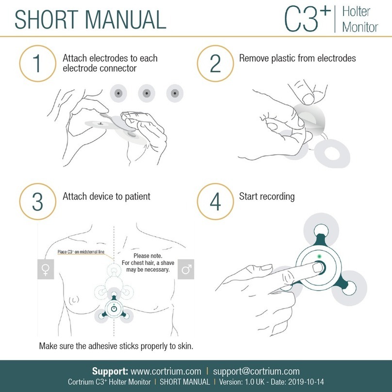 Cortrium C3+ Short manual Cortrium C3+ Short manual