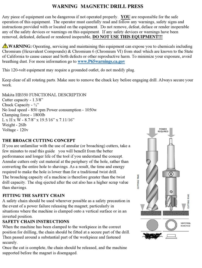 Makita HB350 manual