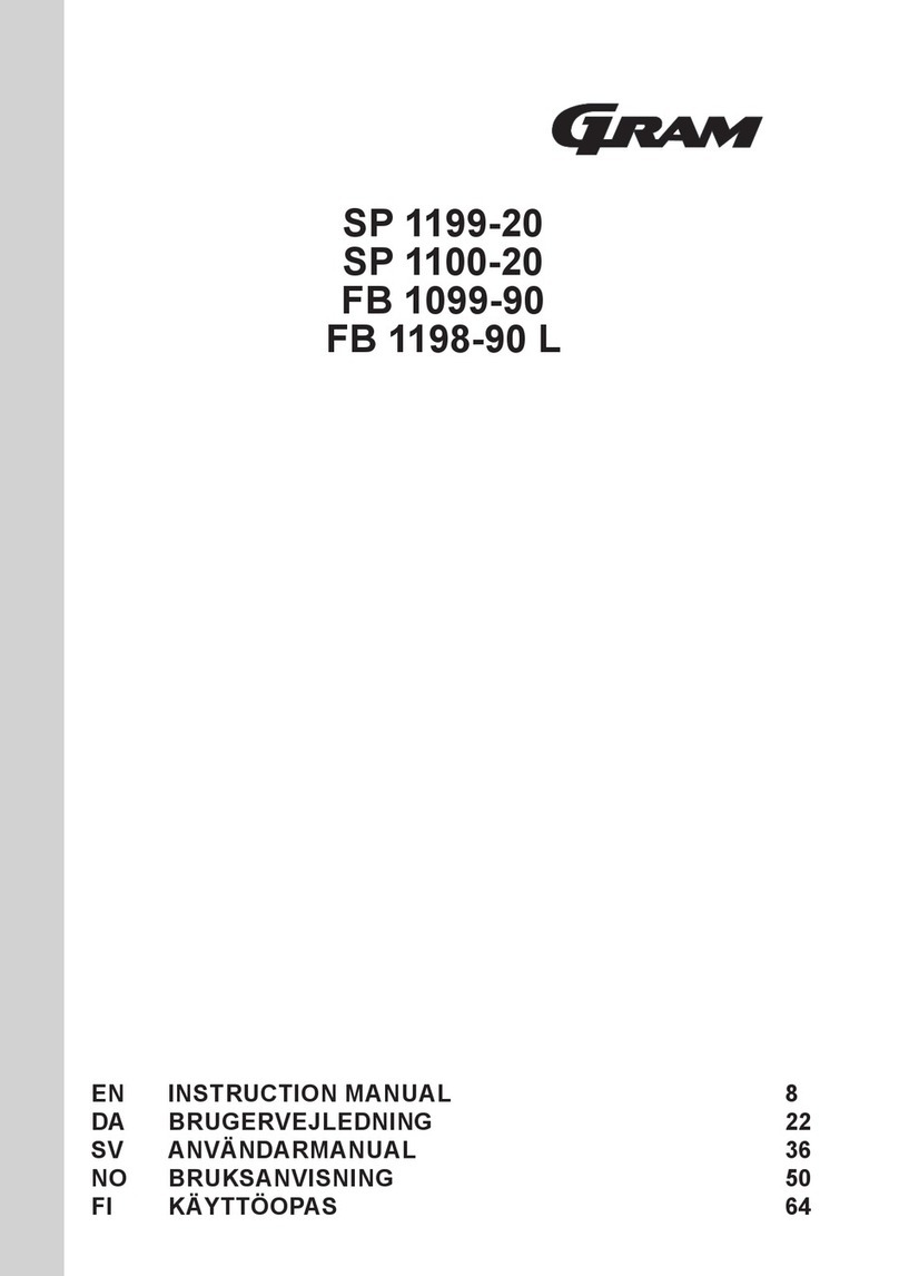 Gram SP 1199-20 instruction manual