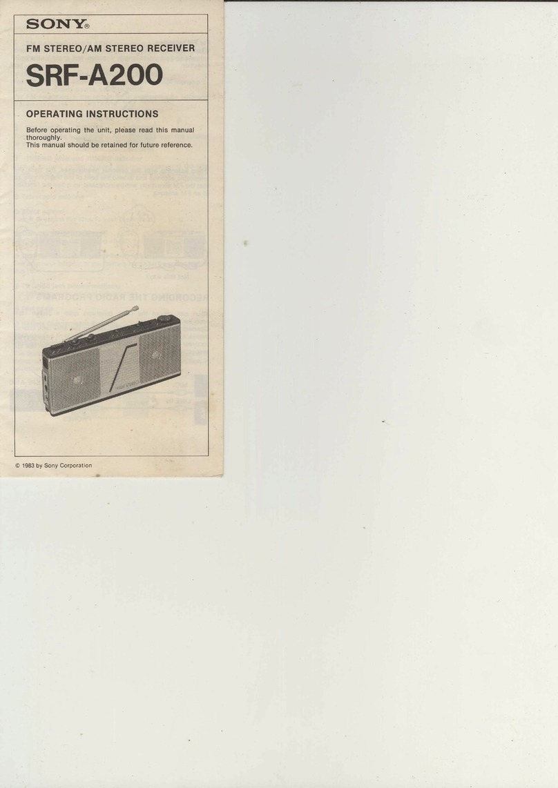 Sony SRF-A200 operating instructions