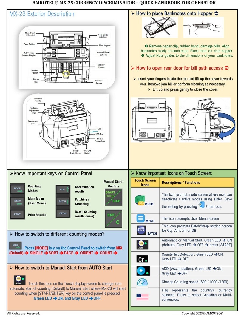 Amrotec MX-2S manual