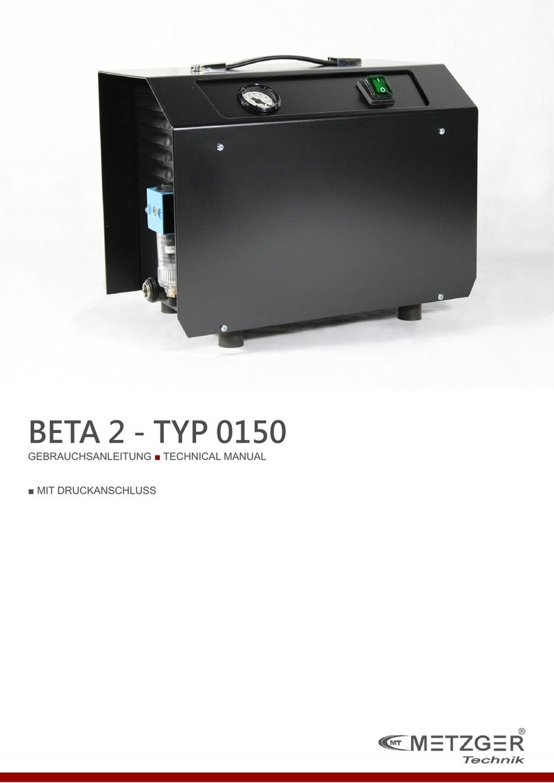 METZGER Technik BETA 2 Technical manual