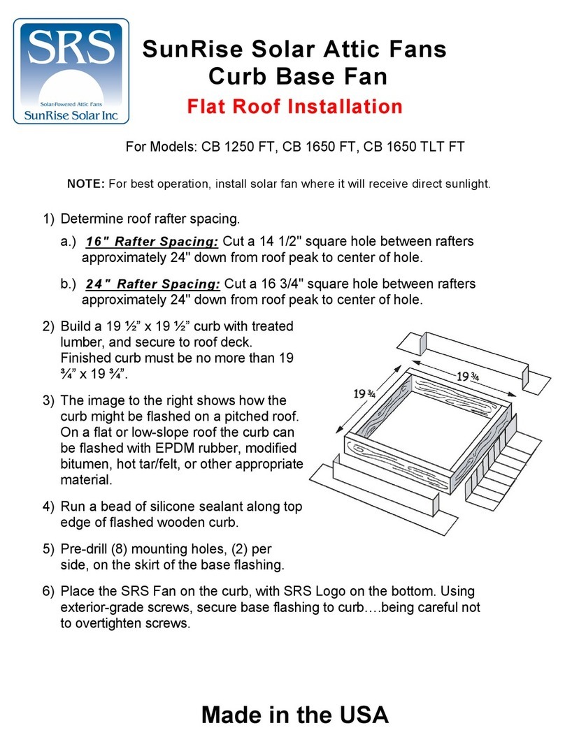 SRS Labs CB 1250 FT User manual