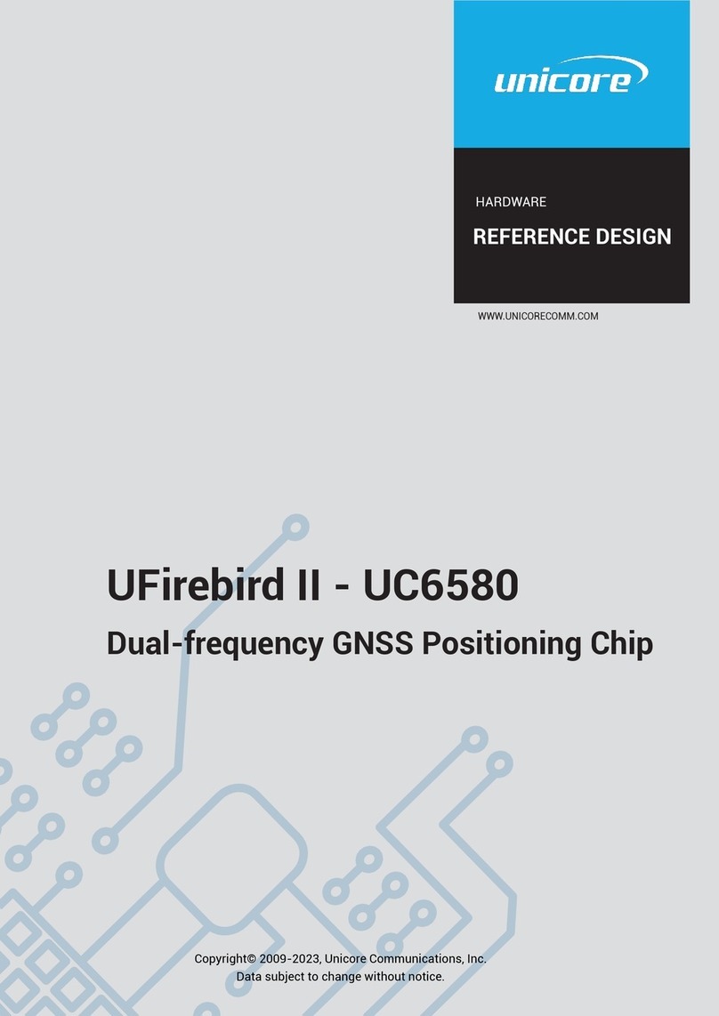 unicore UFirebird II Guide