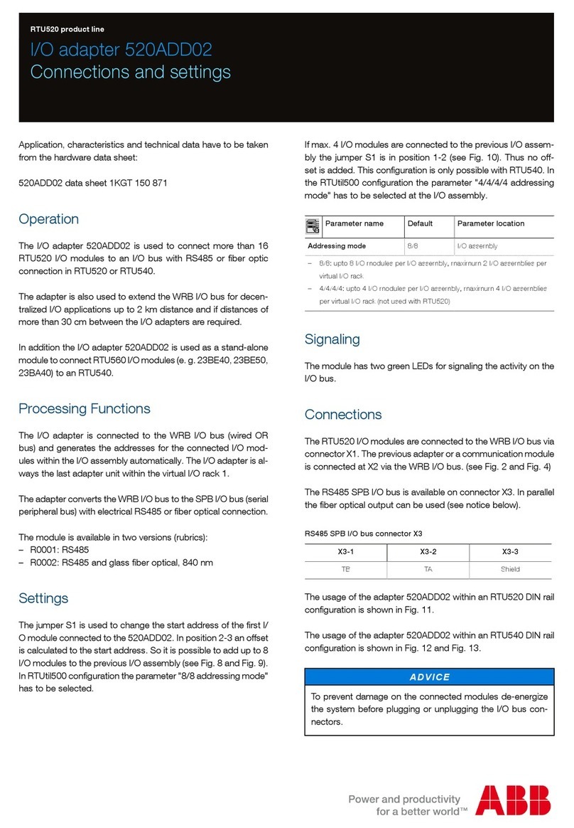 ABB 520ADD02 User instructions
