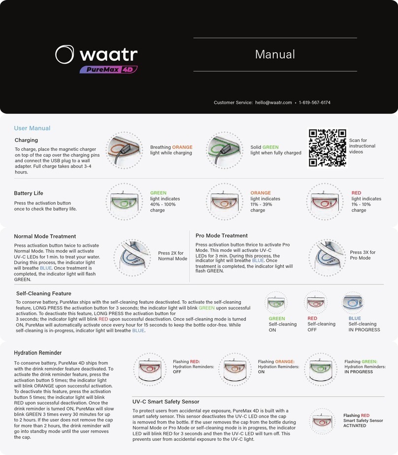 waatr Puremax 4d User manual