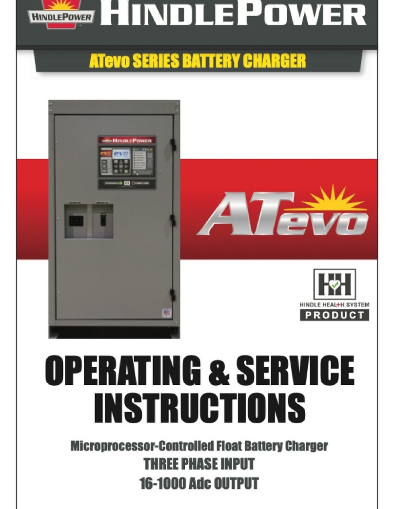 HindlePower ATevo Series User manual HindlePower ATevo Series User manual