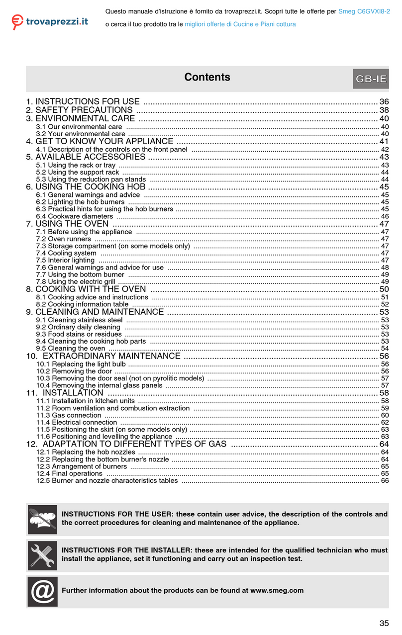 Smeg C6GVXI8-2 manual