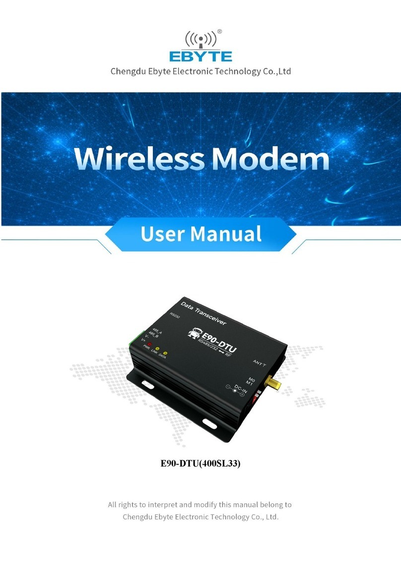 Ebyte E90-DTU user manual