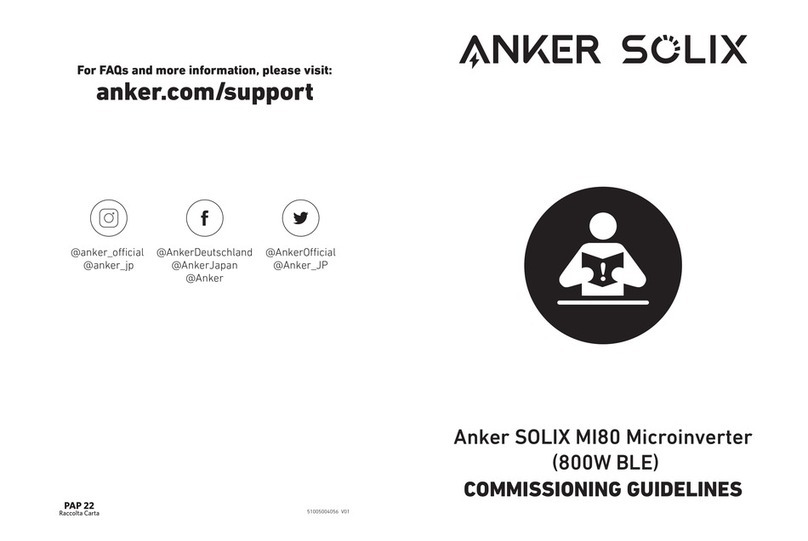 Anker SOLIX MI80 COMMISSIONING GUIDELINES