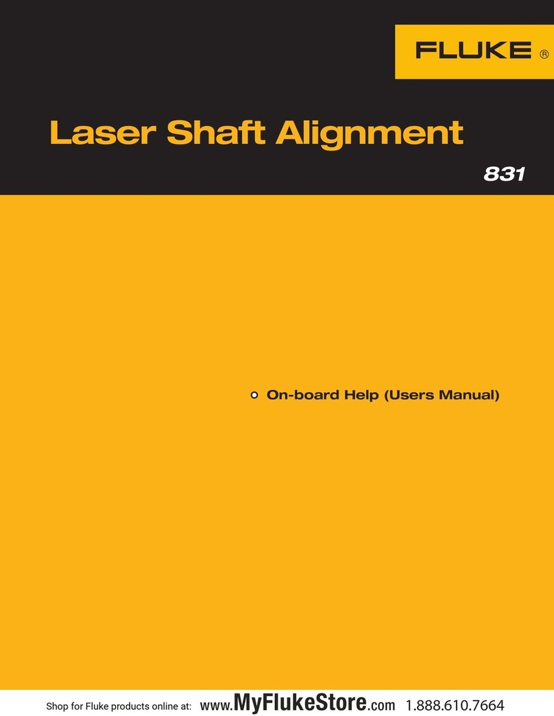 Fluke 831 User manual
