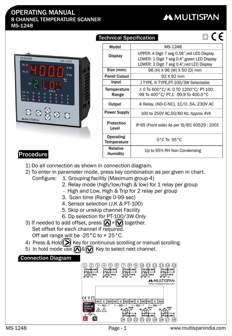 MULTISPAN MS-1248 operating manual