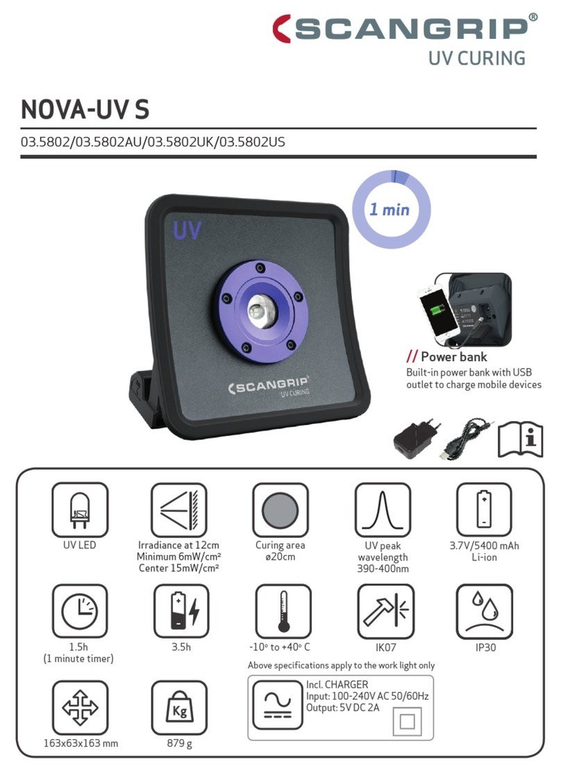 SCANGRIP NOVA-UV S User manual