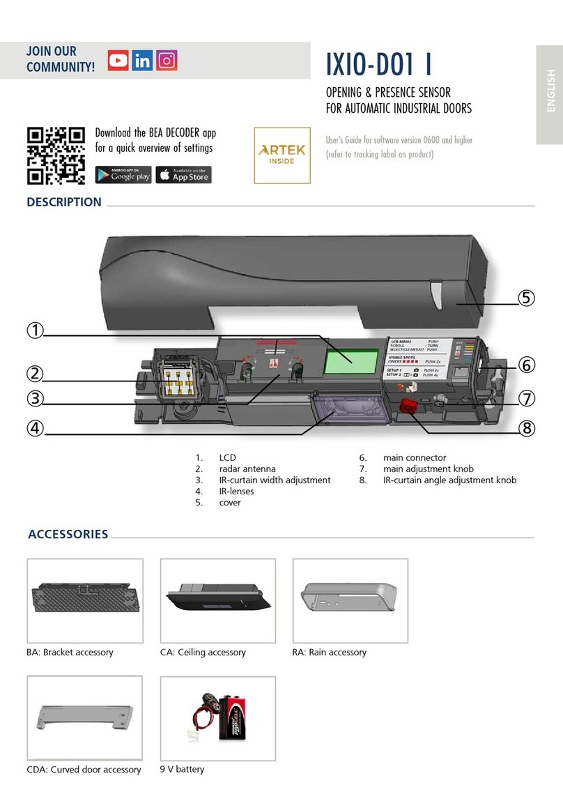 Halma BEA IXIO-DO1 I User manual Halma BEA IXIO-DO1 I User manual
