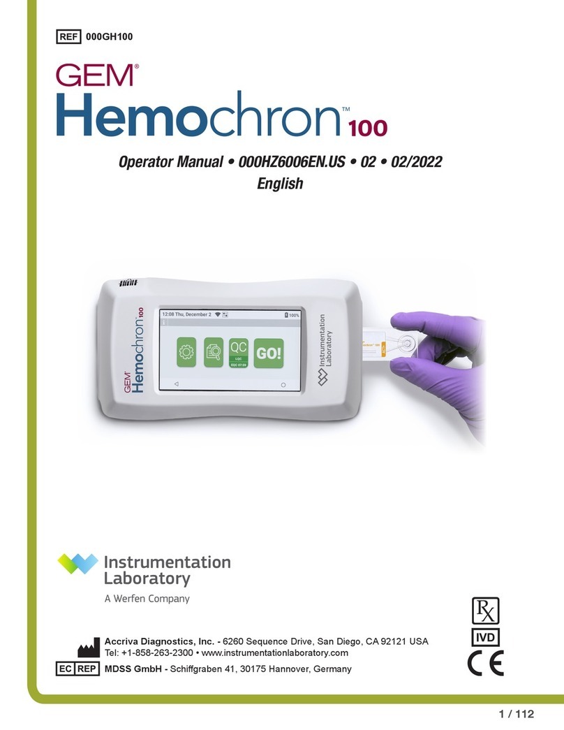 GEM Hemochron 100 User manual