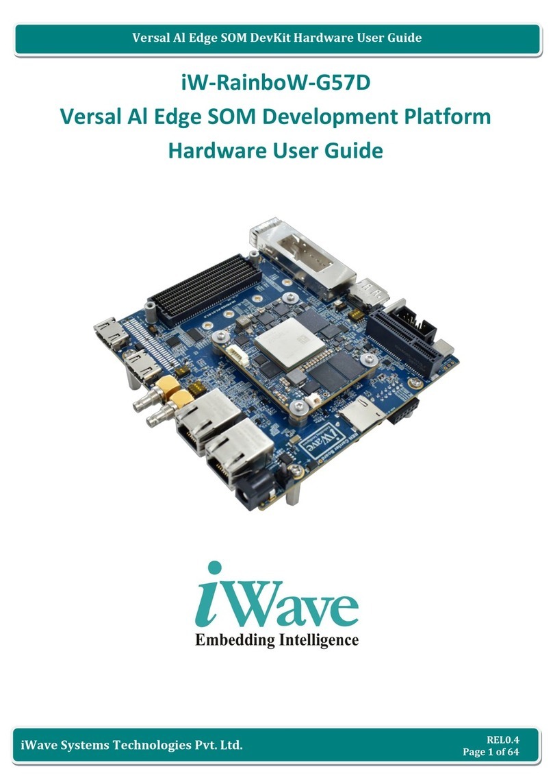 iWave iW-RainboW-G57D Hardware user's guide