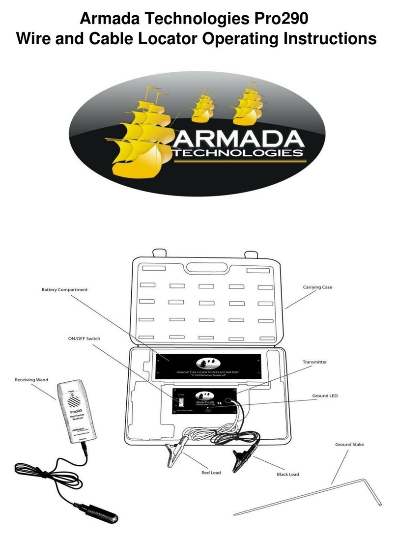 Armada Technologies Pro290 User manual