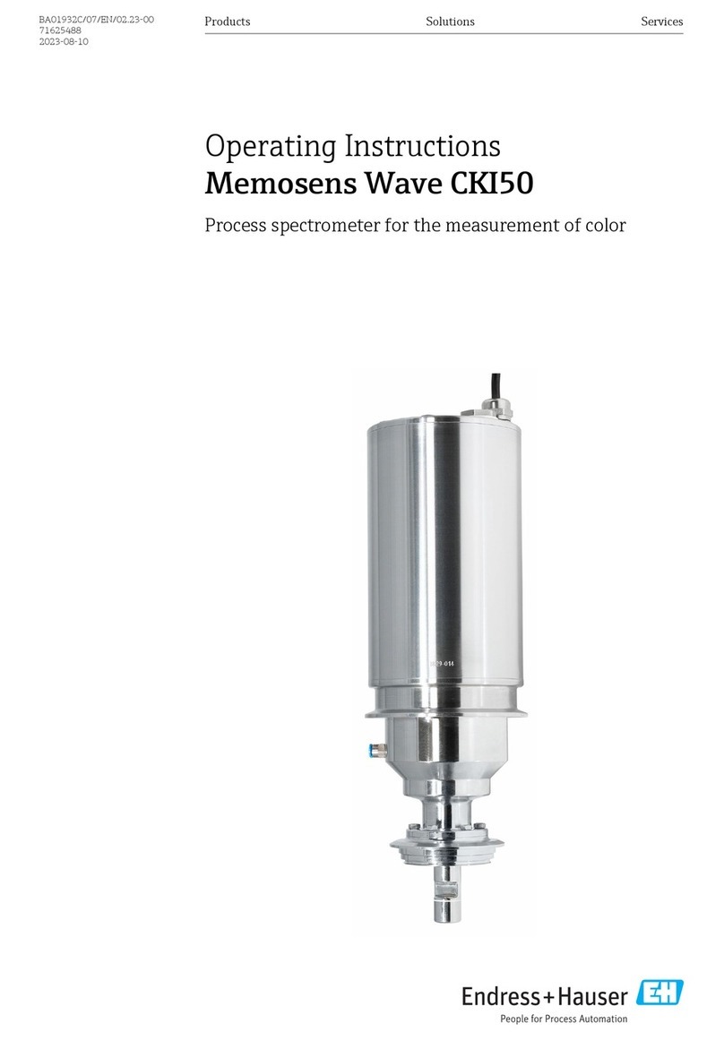 Endress+Hauser Memosens Wave CKI50 User manual