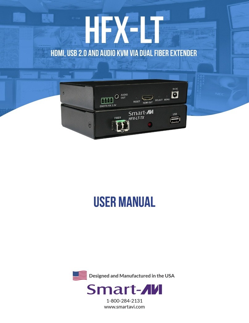 SMART-AVI HFX-LT User manual