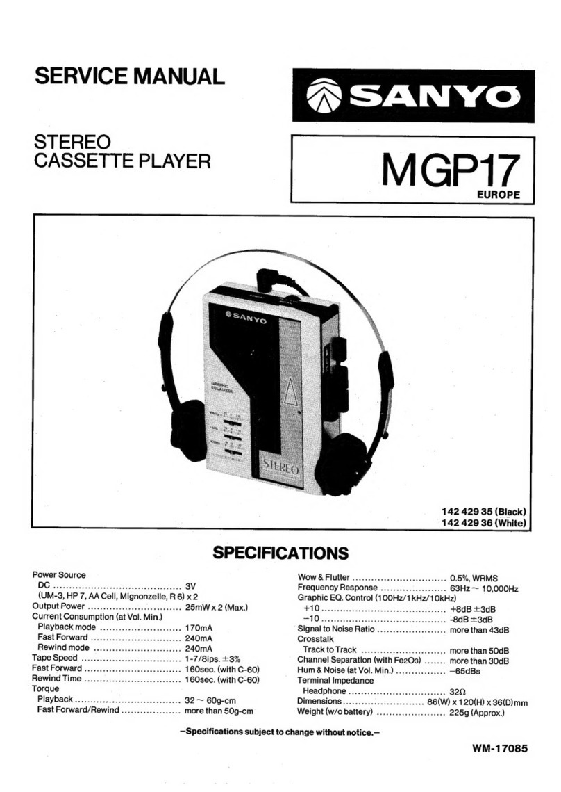 Sanyo MGP17 User manual Sanyo MGP17 User manual