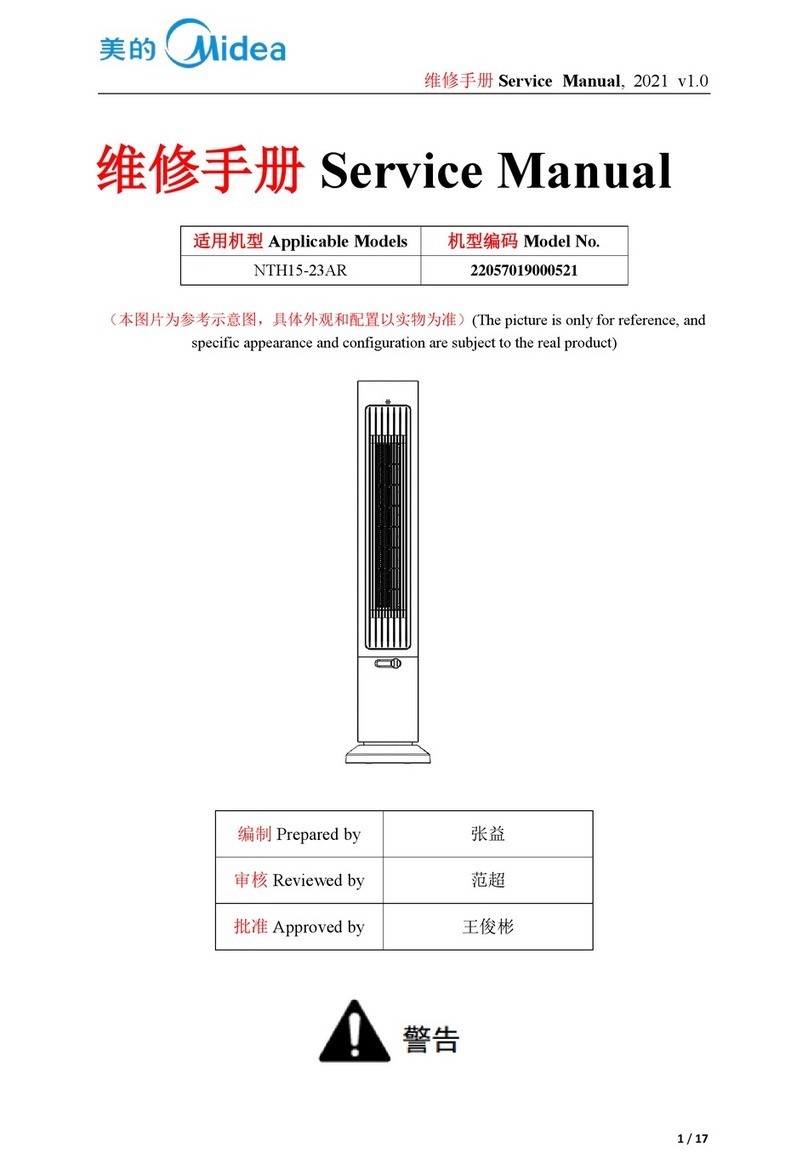 Midea NTH15-23AR User manual Midea NTH15-23AR User manual