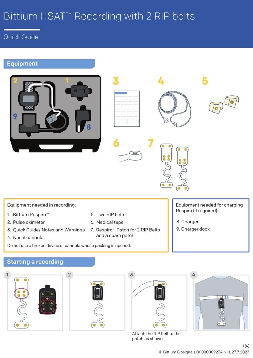 Bittium HSAT User manual