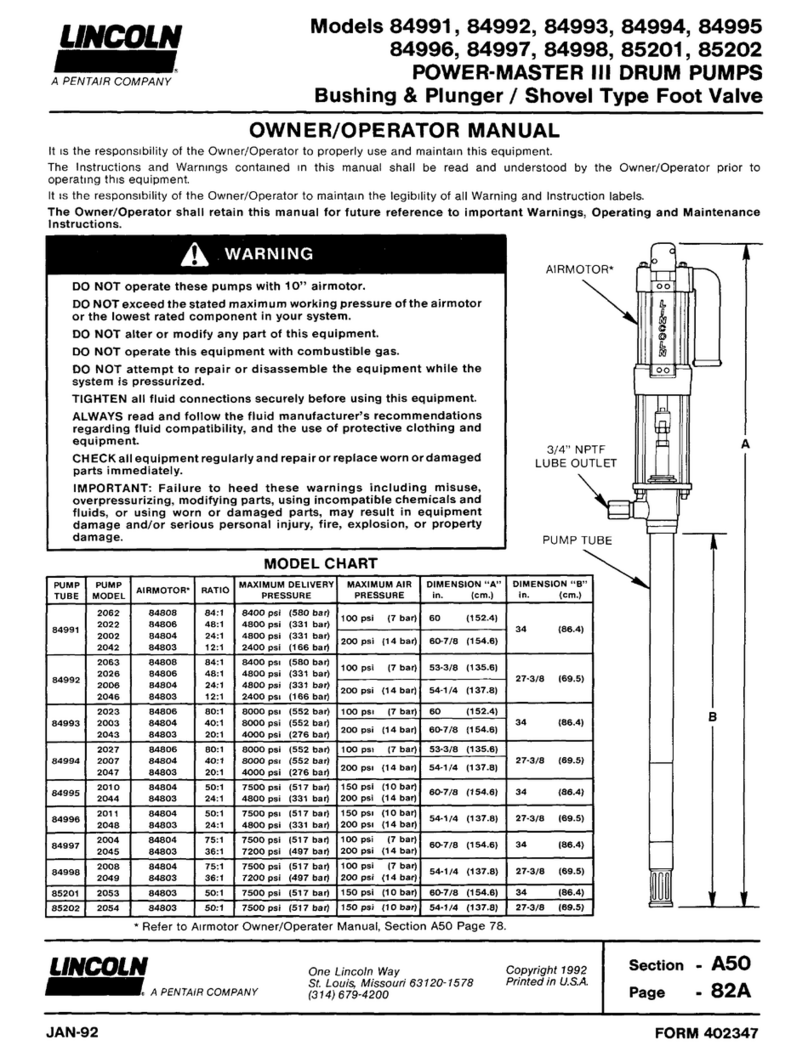 Pentair LINCOLN POWER-MASTER III Owner's/operator's manual Pentair LINCOLN POWER-MASTER III Owner's/operator's manual