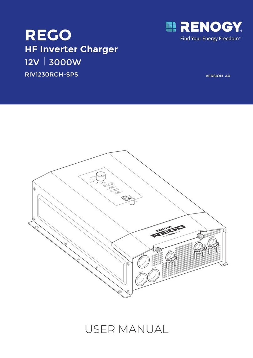Renogy REGO User manual Renogy REGO User manual