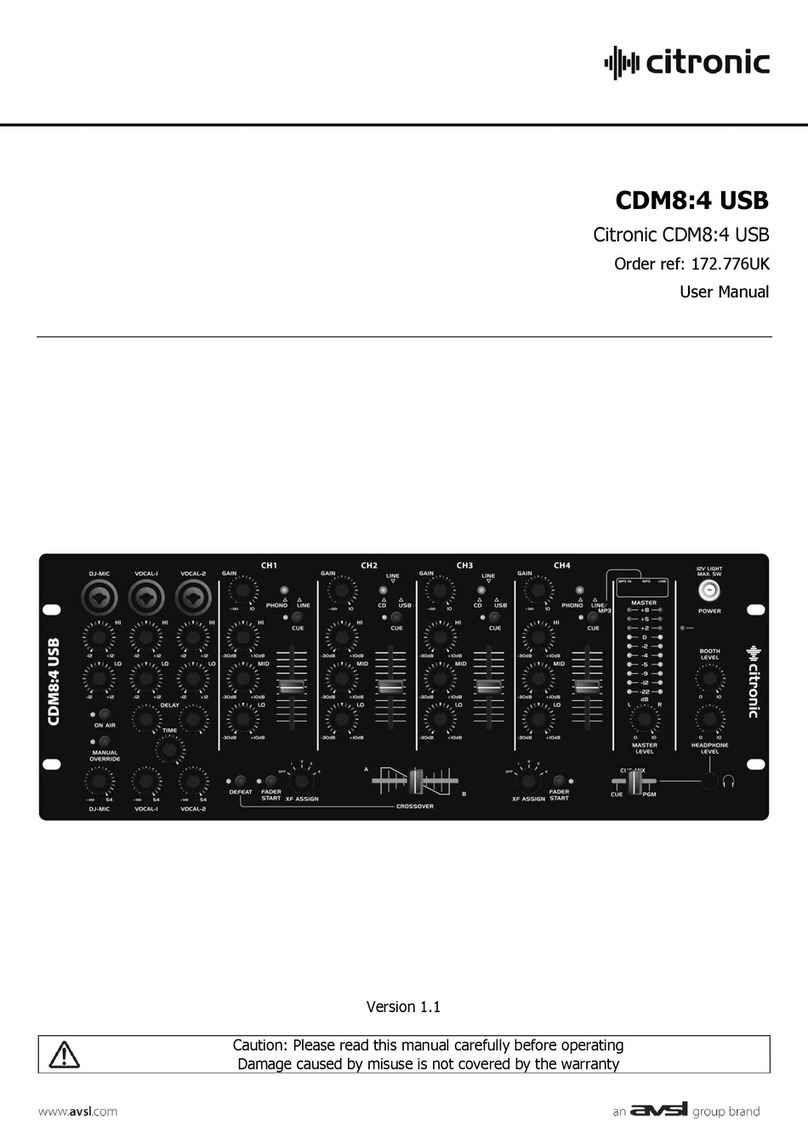 Citronic CDM8:4 USB user manual