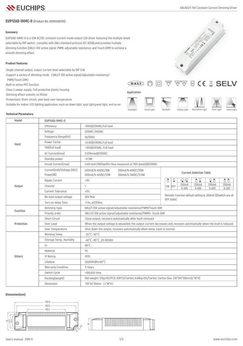 EUCHIPS EUP12AD-1HMC-0 quick start guide