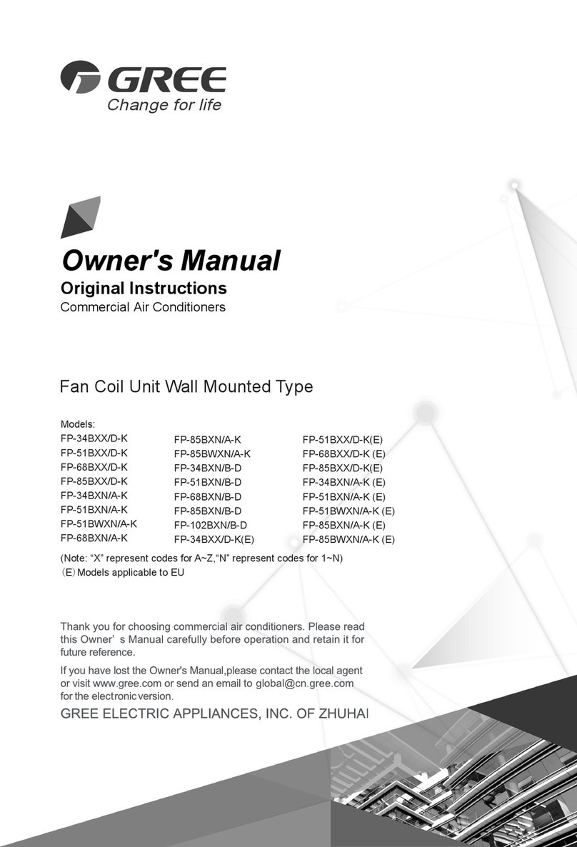 Gree FP-34B D-K Series User manual