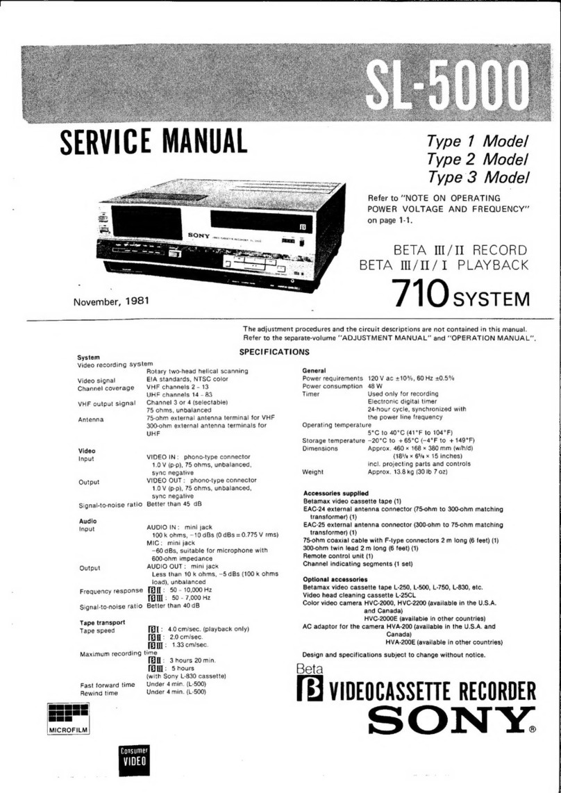 Sony SL-5000 User manual