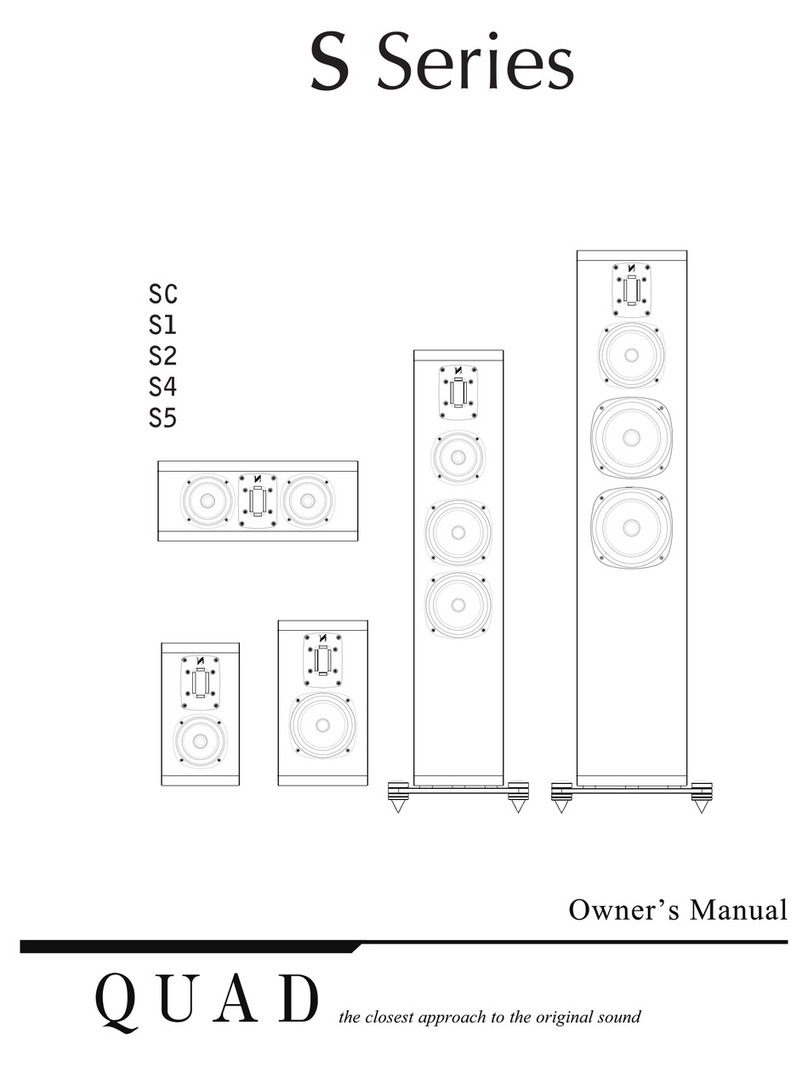 QUAD S Series User manual