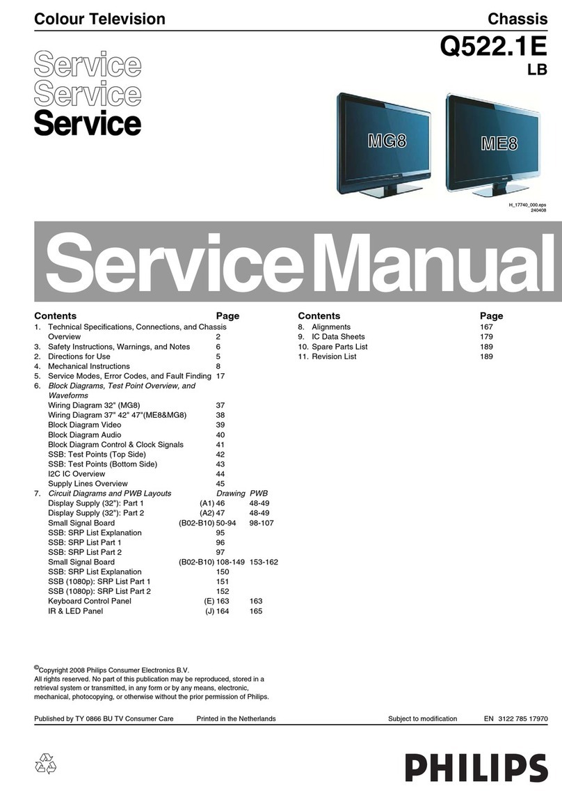Philips Q522.1E LB User manual