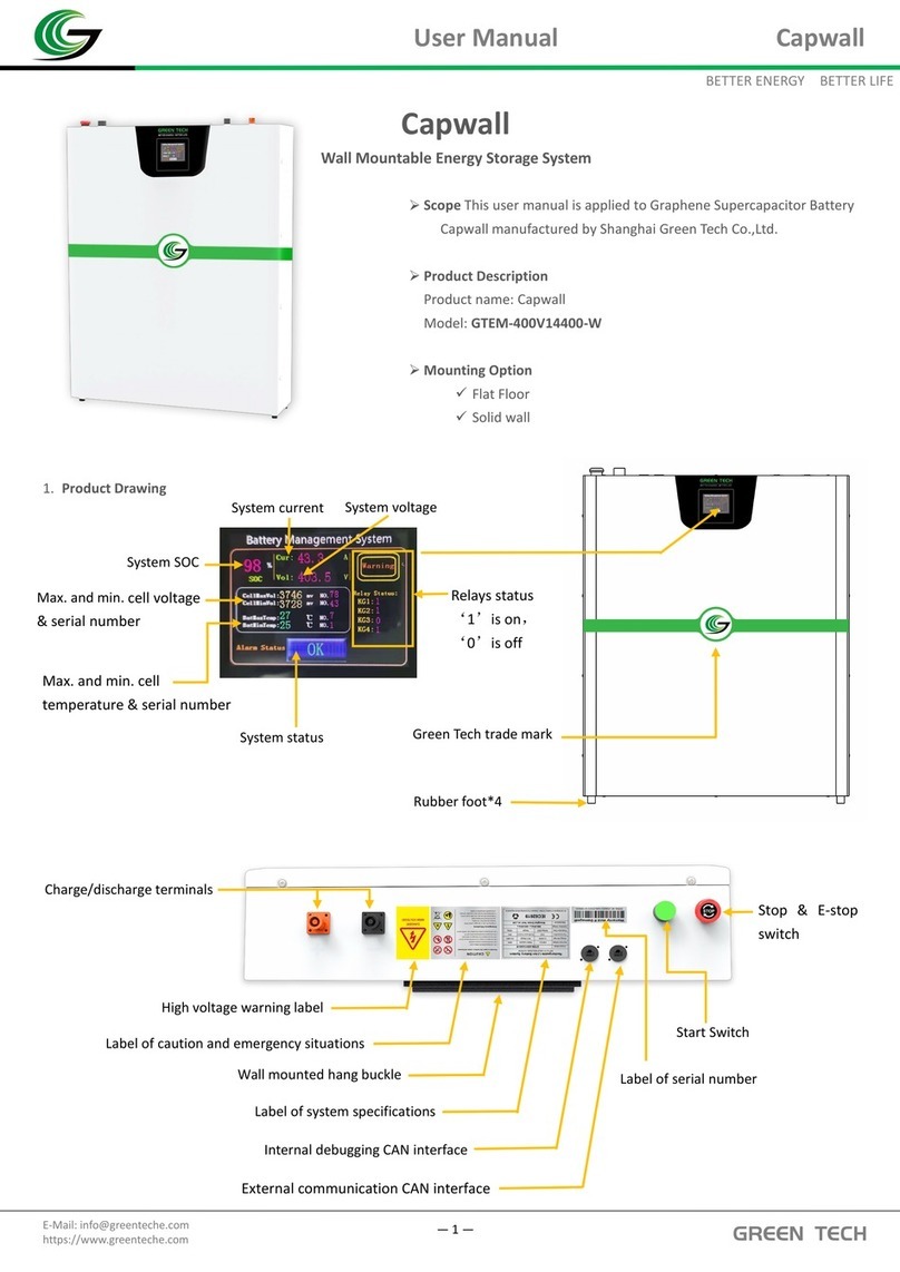 GreenTech Capwall user manual