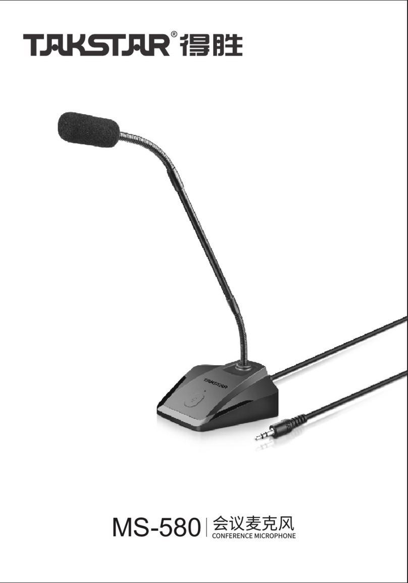 Takstar MS-580 User manual