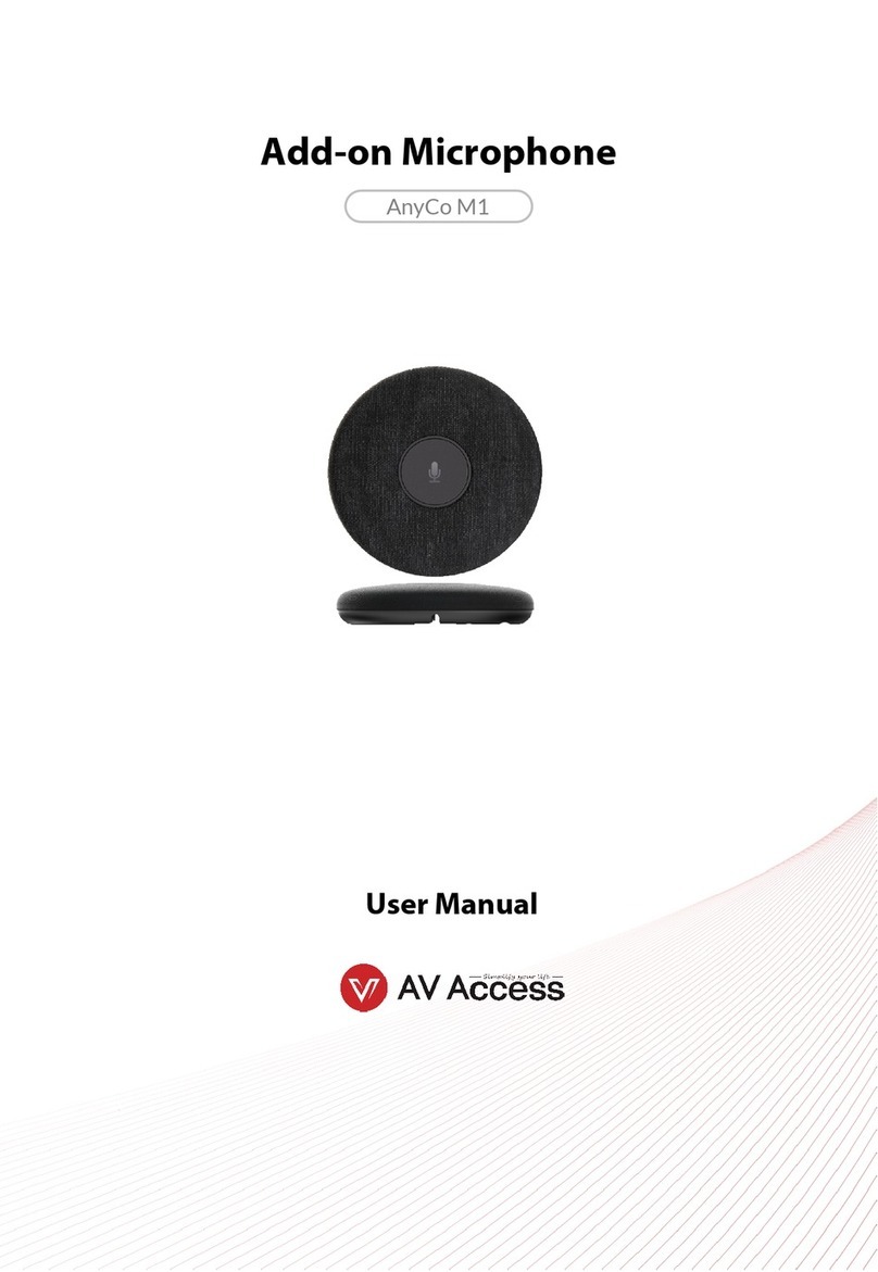 AV Access AnyCo M1 user manual